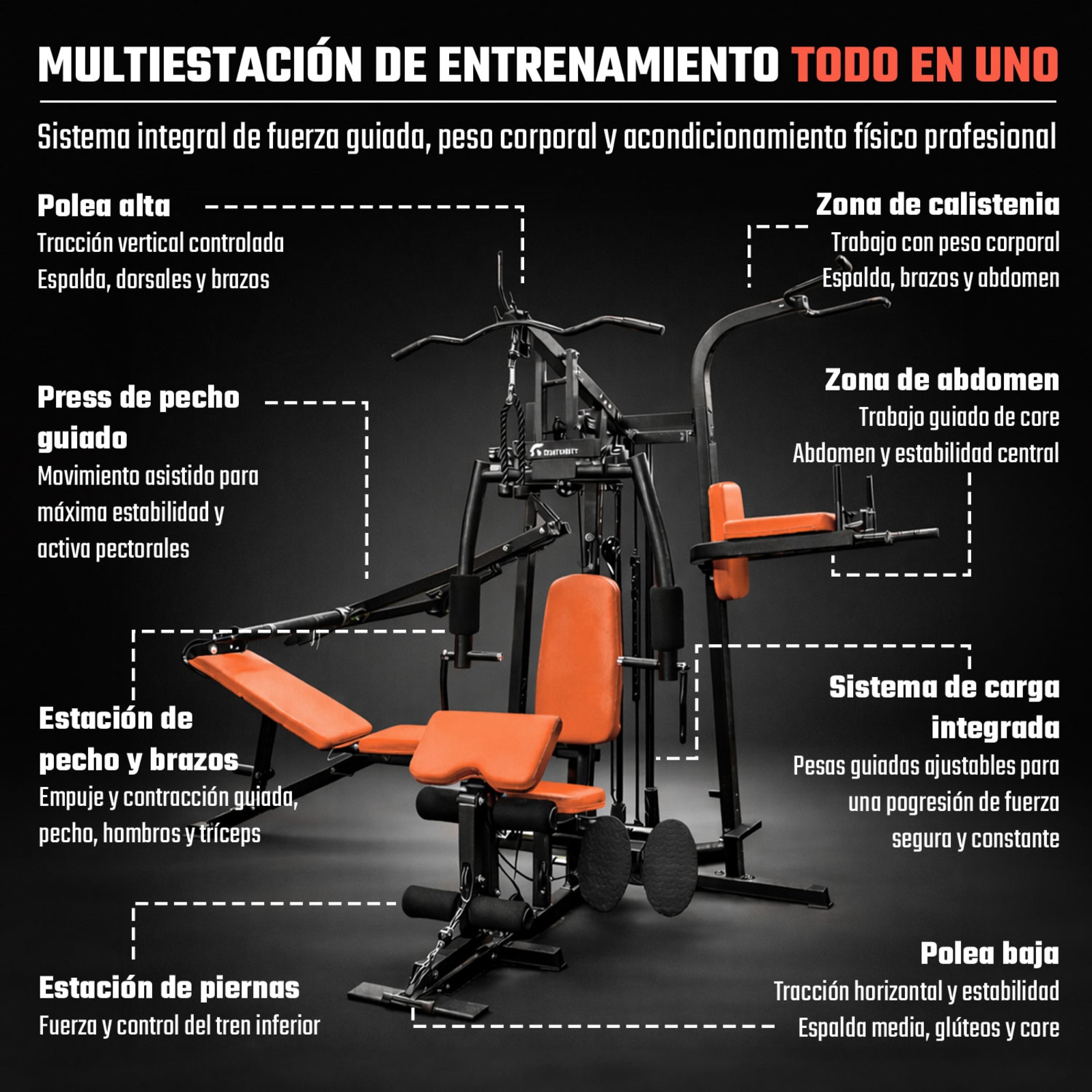 Multifuncional Medio Tier Alto con Banco, vista 2